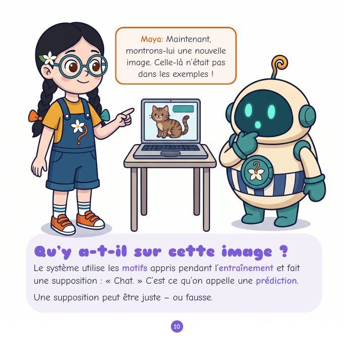 L’intelligence artificielle pour les enfants – 2