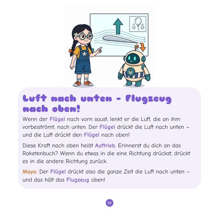 Flugzeuge für Kinder – 2