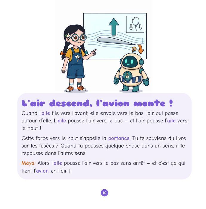 Les avions pour les enfants – 2