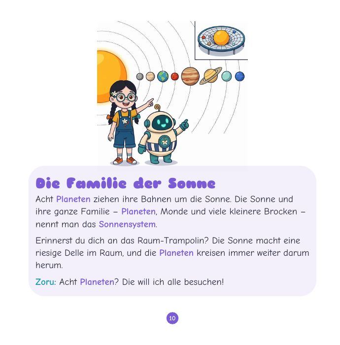 Das Universum für Kinder – 2