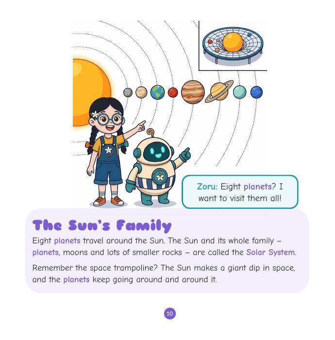 The Universe for Kids – 2